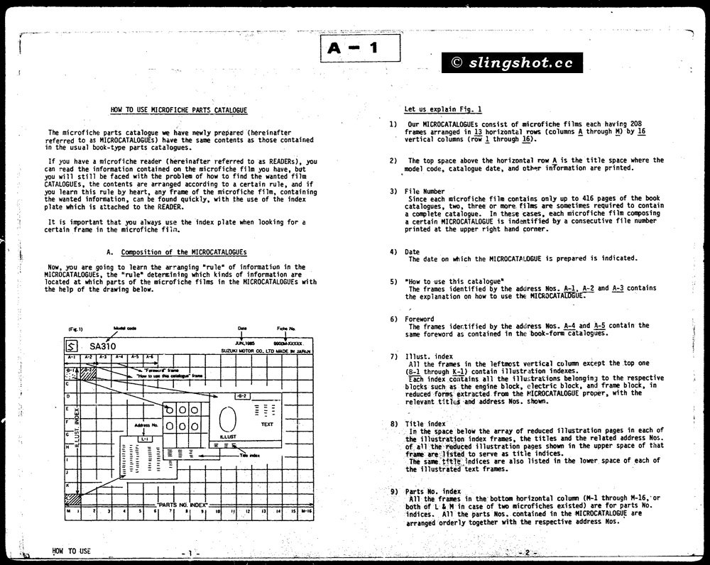 A-1 How to Use This Microfiche Parts Catalogue