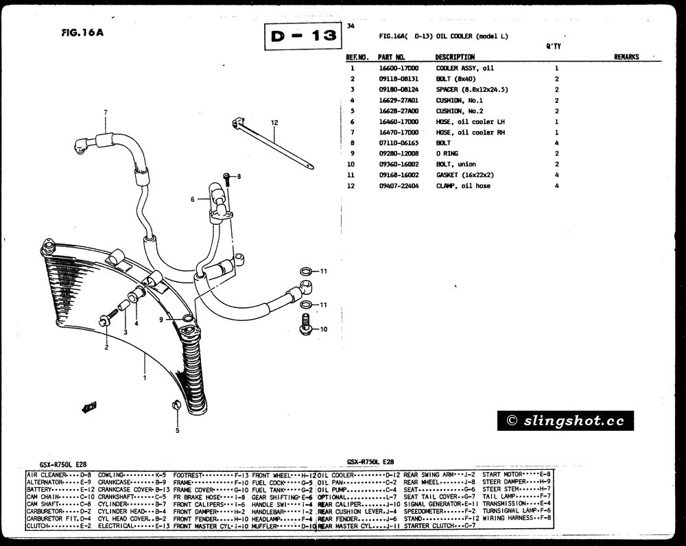 D-13 Oil Cooler (Model L)
