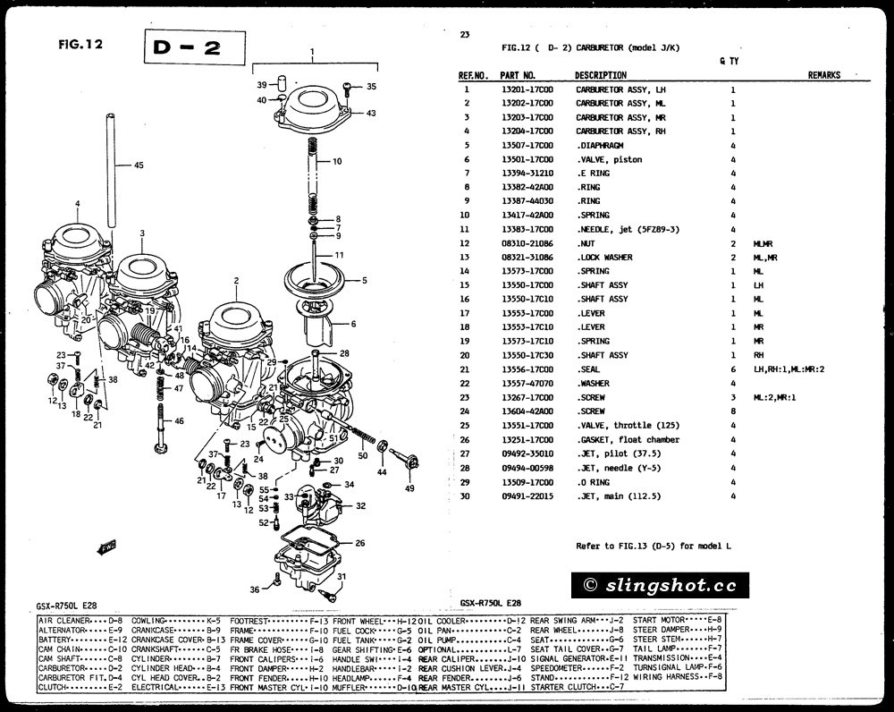 D-2 Carburetor (Model J-K)