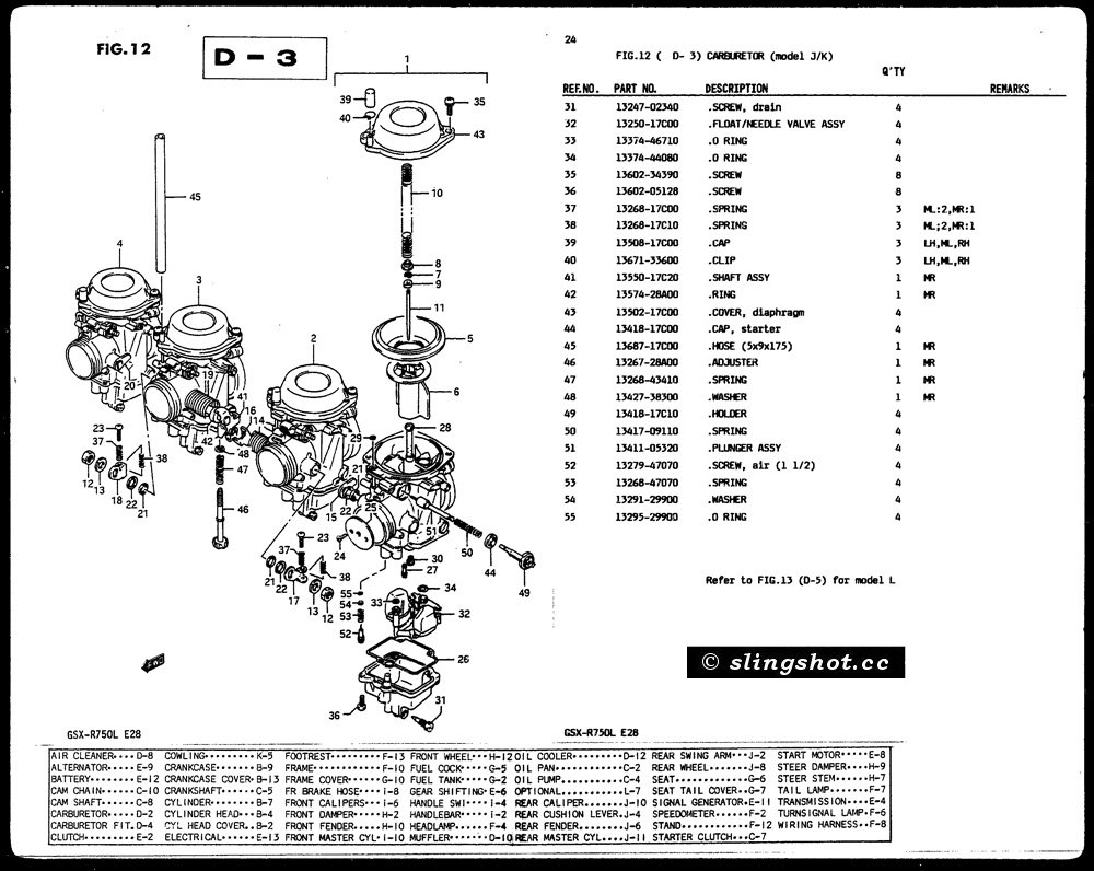 D-3 Carburetor (Model J-K)