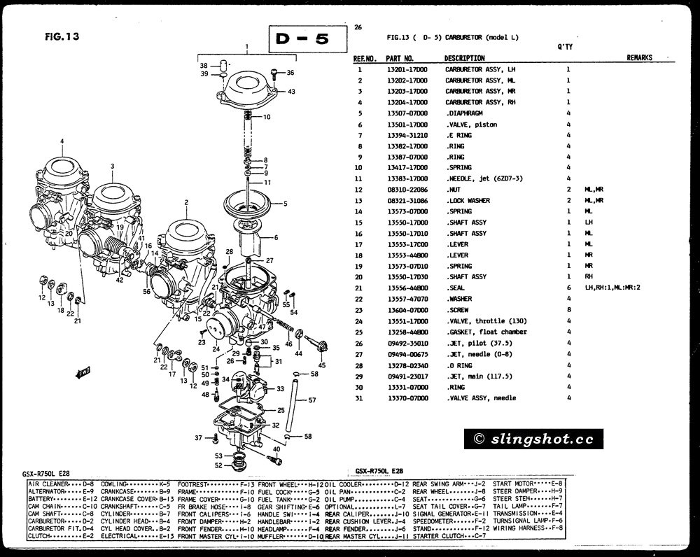 D-5 Carburetor (Model L)