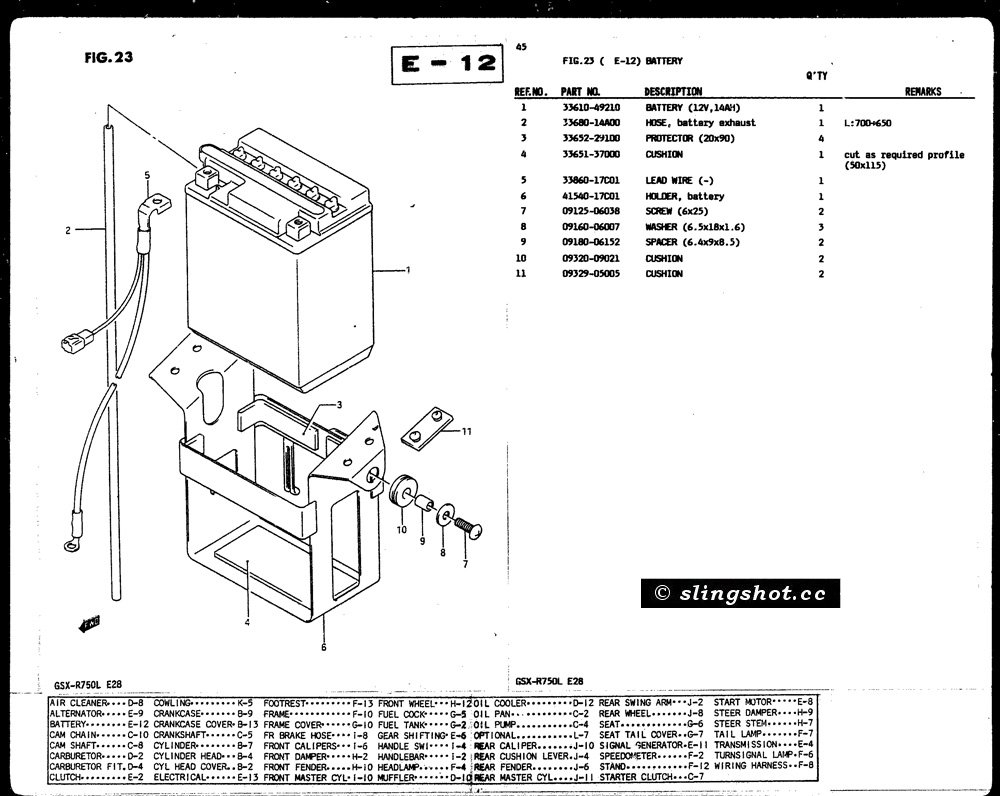E-12 Battery