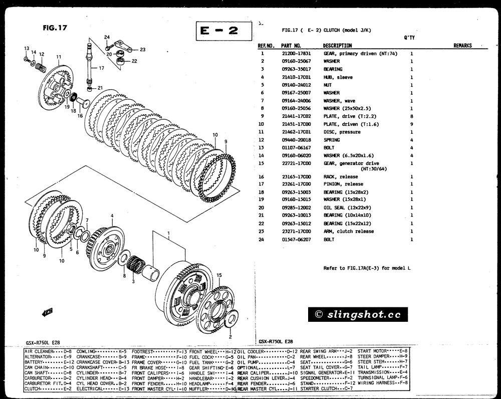 E-2 Clutch (Model J-K)