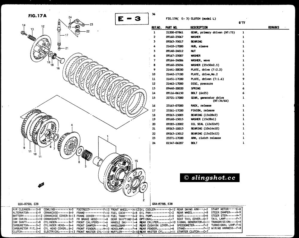 E-3 Clutch (Model L)