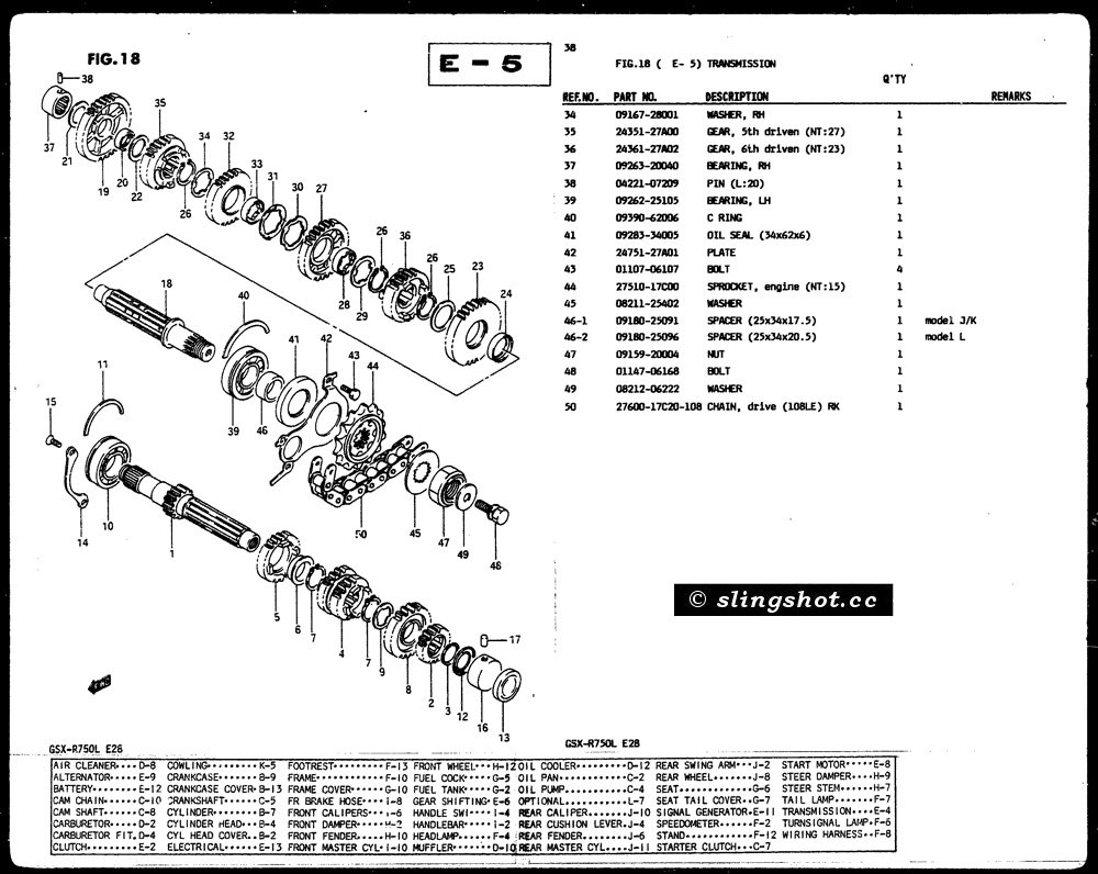 E-5 Transmission