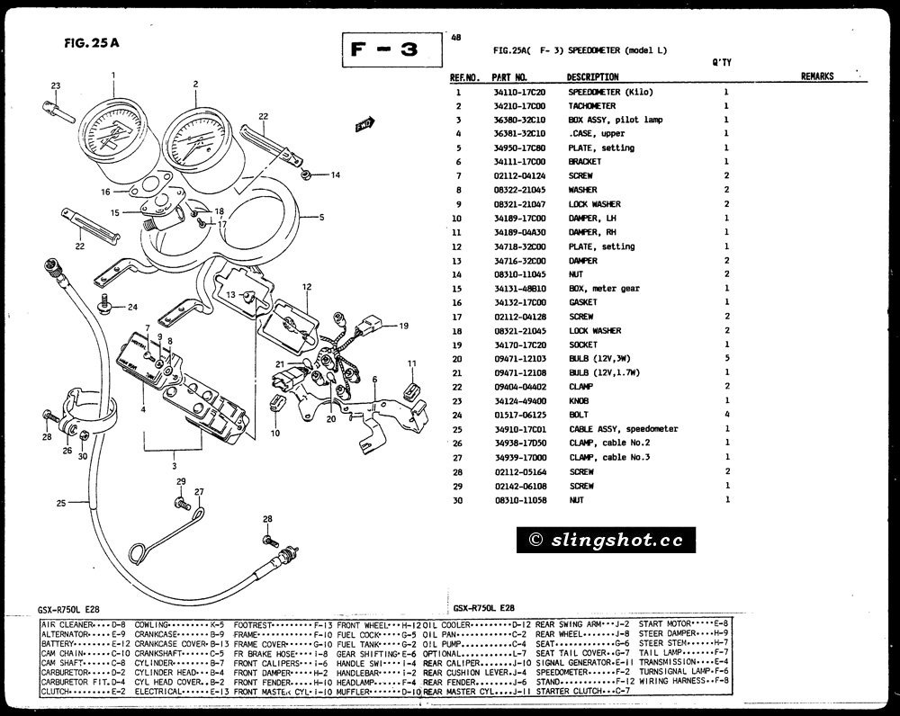 F-3 Speedometer (Model L)