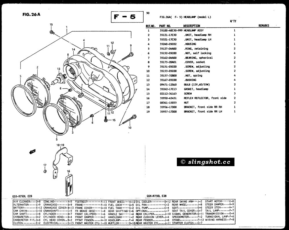 F-5 Headlamp (Model L)