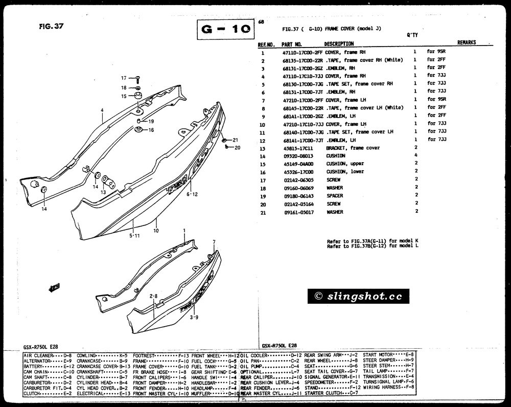 G-10 Frame Cover (Model J)