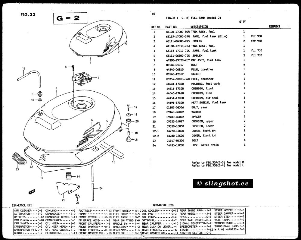 G-2 Fuel Tank (Model J)