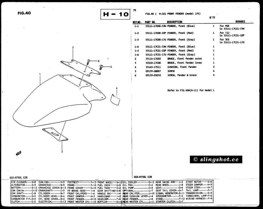 H-10 Front Fender (Model J-K)