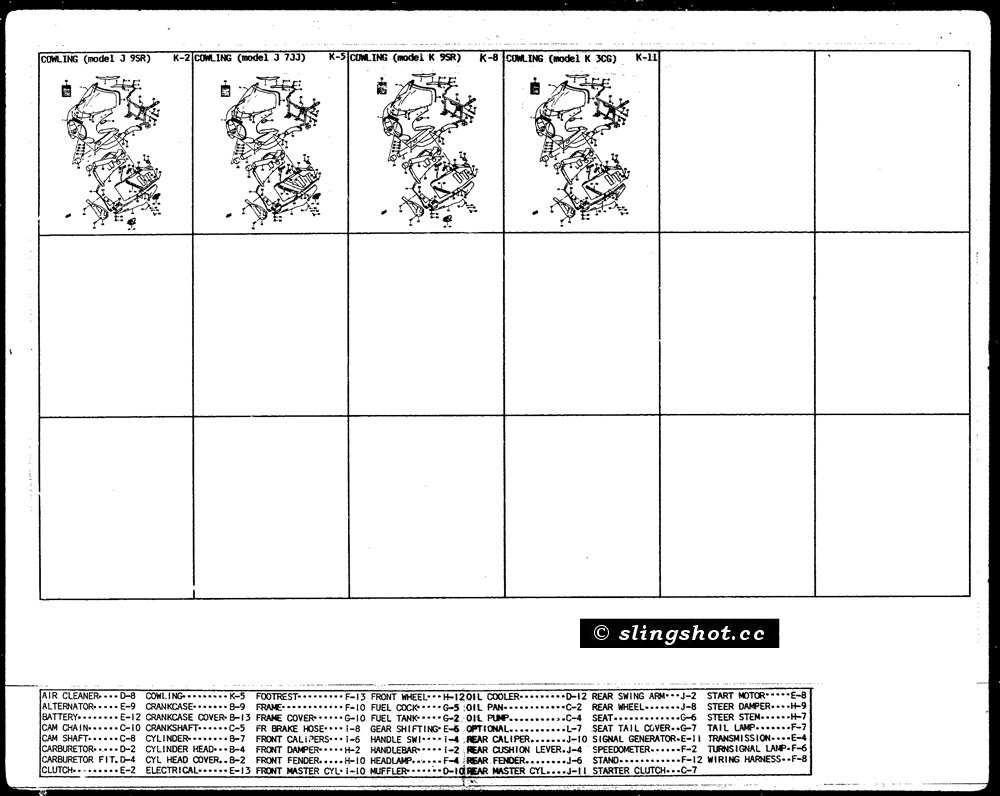 K-1 Index