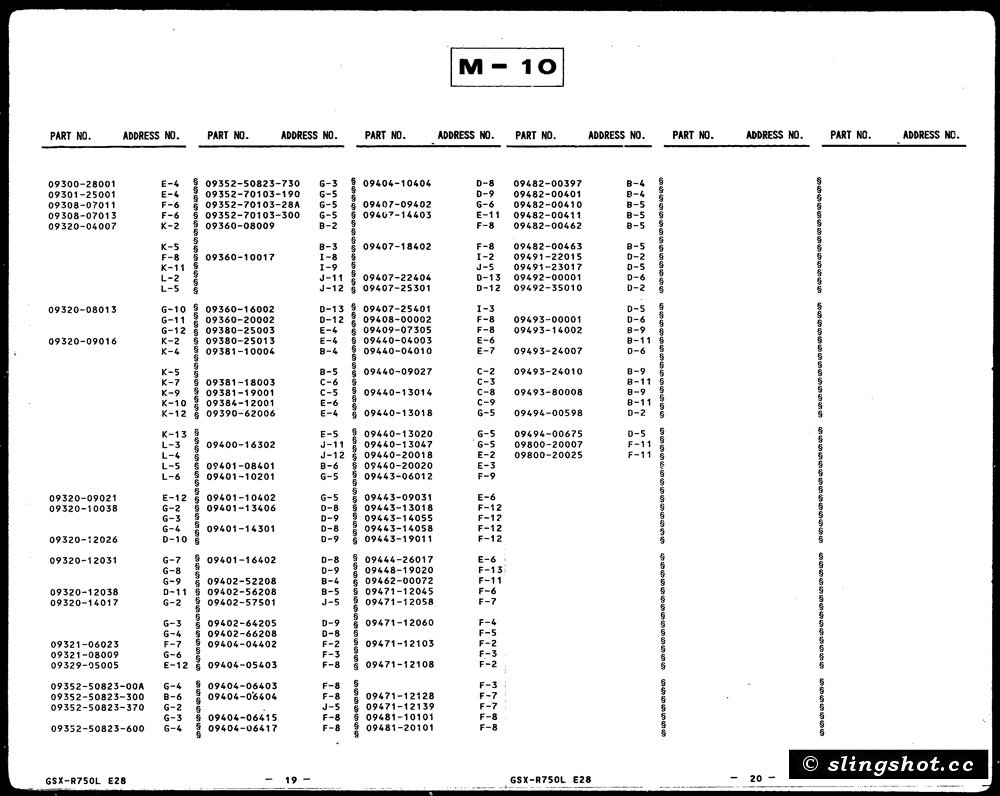 M-10 Parts Number Index