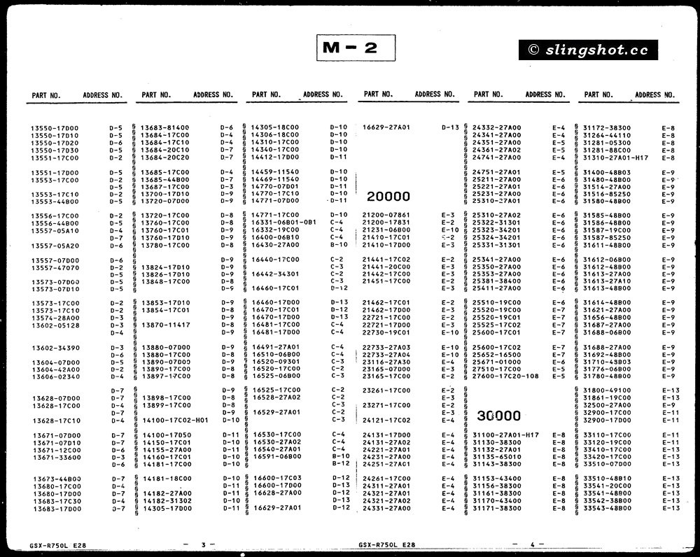 M-2 Parts Number Index