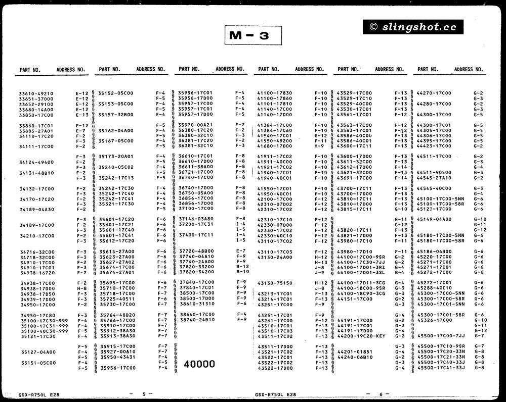 M-3 Parts Number Index