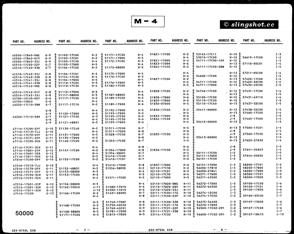 M-4 Parts Number Index