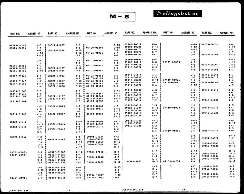 M-8 Parts Number Index