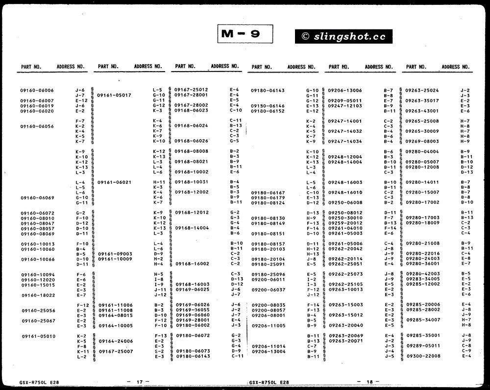 M-9 Parts Number Index