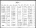 M-4 Parts Number Index