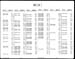 M-8 Parts Number Index