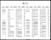 M-9 Parts Number Index